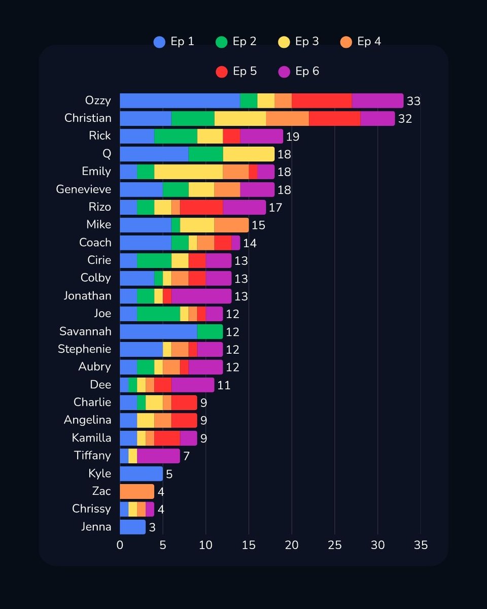 RealTVFantasy tweet media