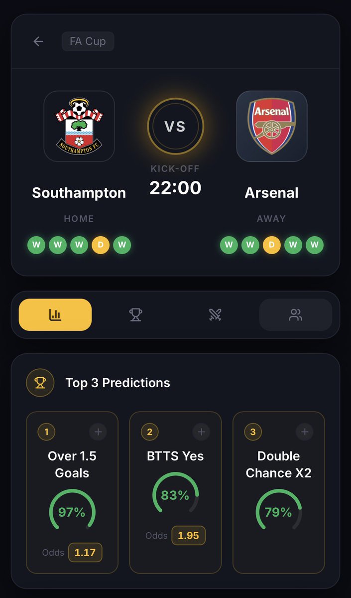 Predicta App tweet media