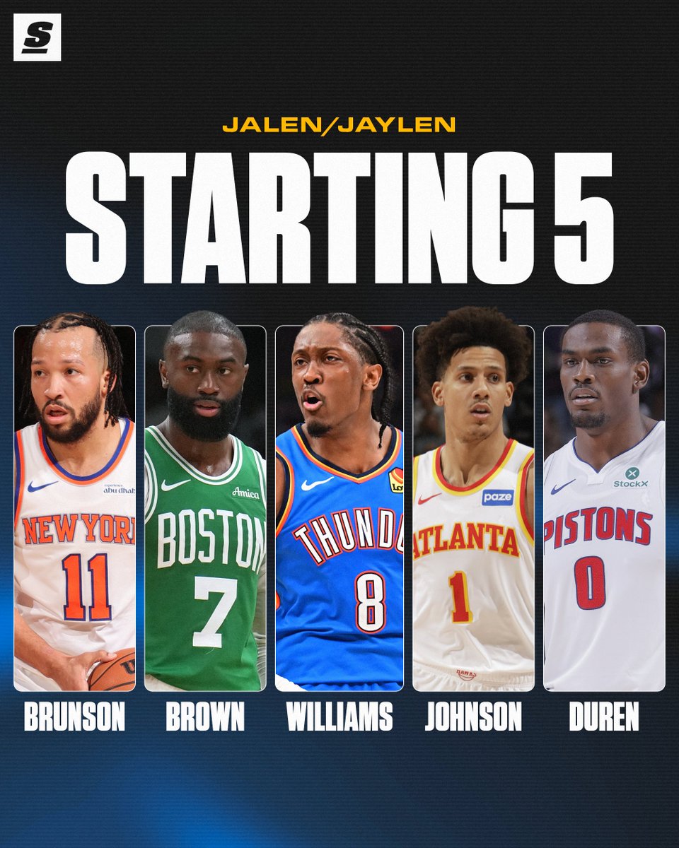 theScore tweet media