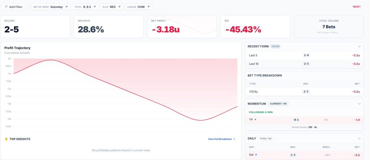 Big Dog Intel tweet media