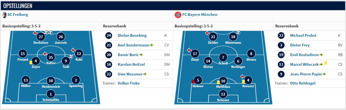lordofthewins's tweet image. Daar kwam Harry Decheiver voorbij in #Sportschau! 

Er werd teruggeblikt op de 3-1 winst van Freiburg op Bayern.

2x Decheiver op aangeven van Sutter, die juist over was gekomen van Bayern.