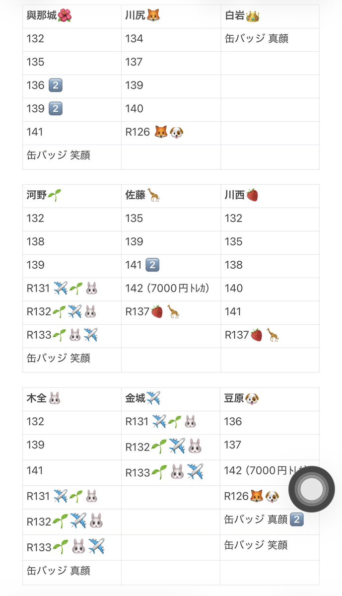 𝘮𝘪 . tweet media