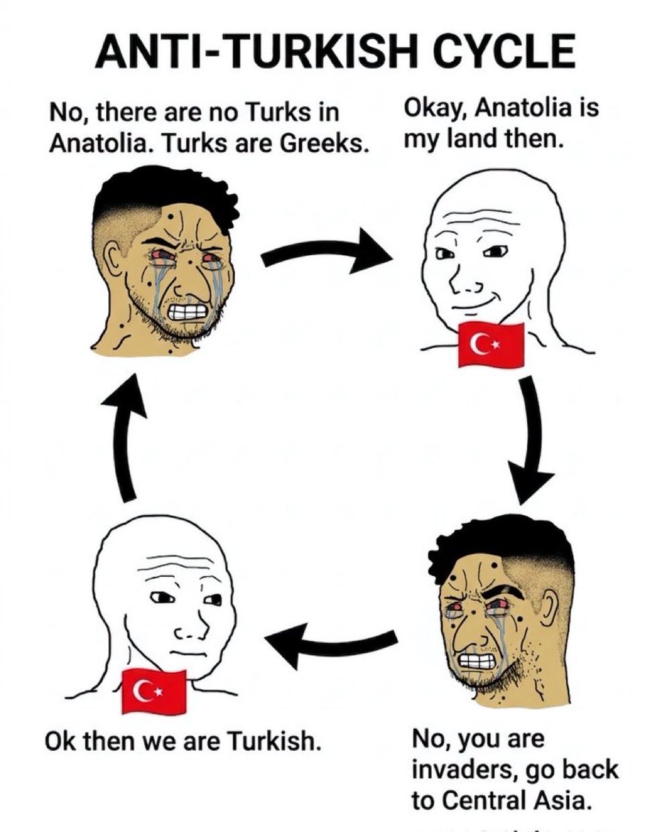 maximenintraşçısı🇲🇫 tweet media