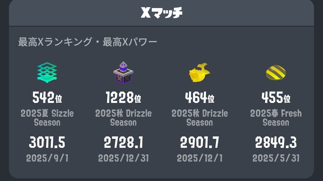 ういんな〜 tweet media