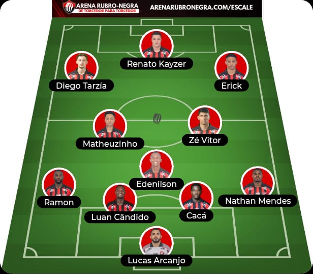 Visão Colossal tweet media