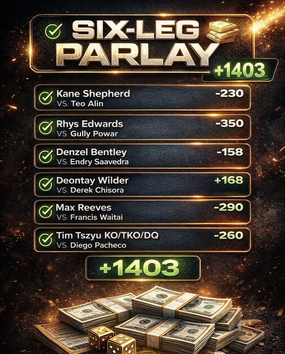 The Boxing Zone tweet media