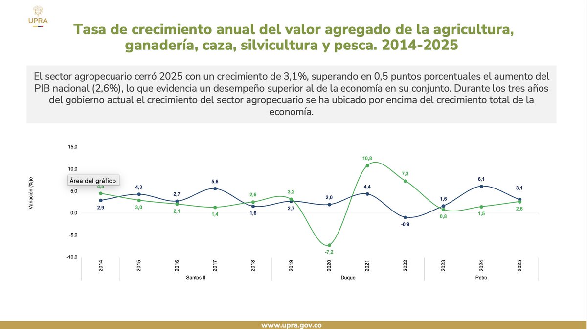 Martha Carvajalino tweet media