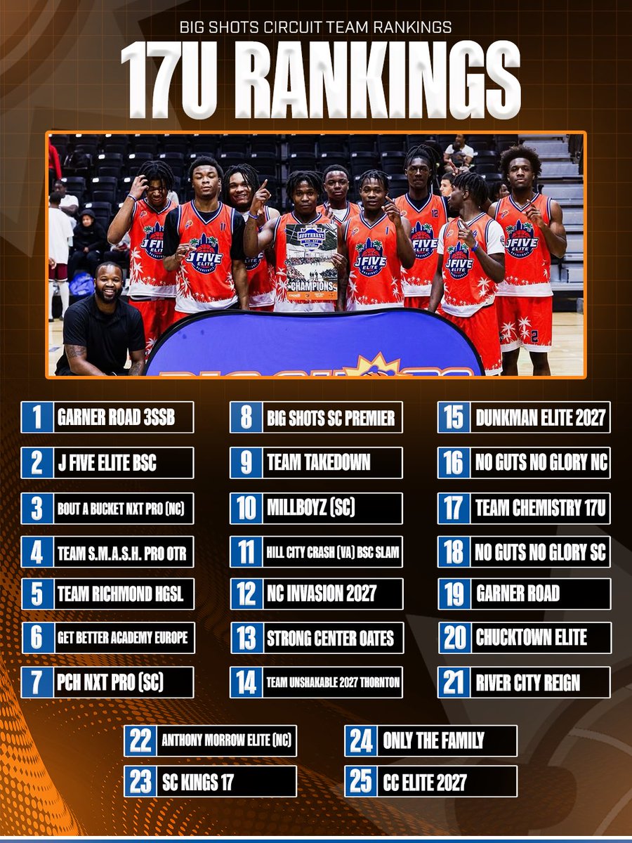 BIG SH🏀TS tweet media