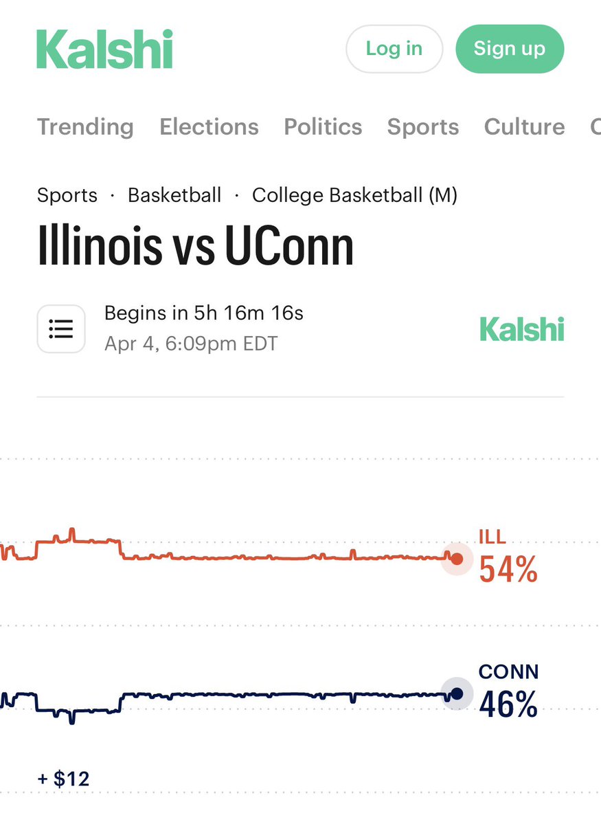 Dariush Takhtehchian, M.D tweet media