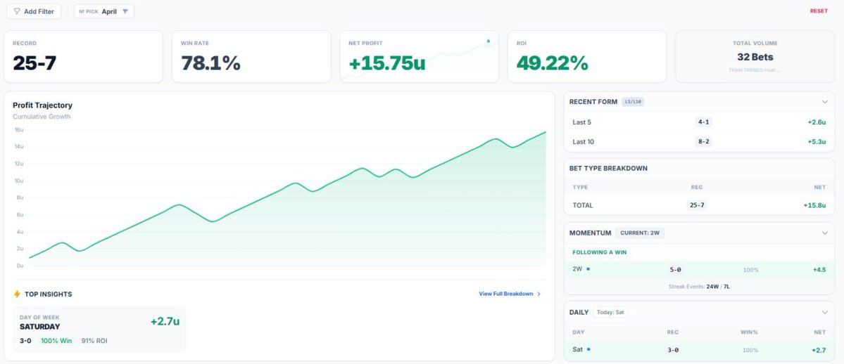 Big Dog Intel tweet media