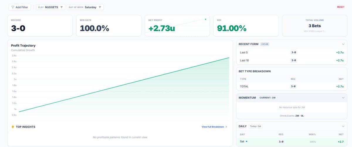 Big Dog Intel tweet media