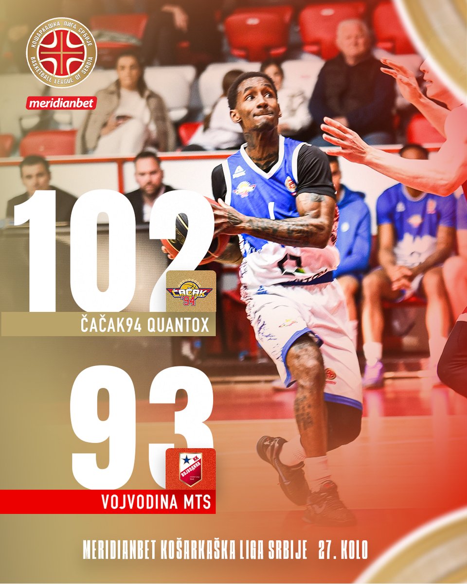 Meridianbet Košarkaška liga SRB tweet media