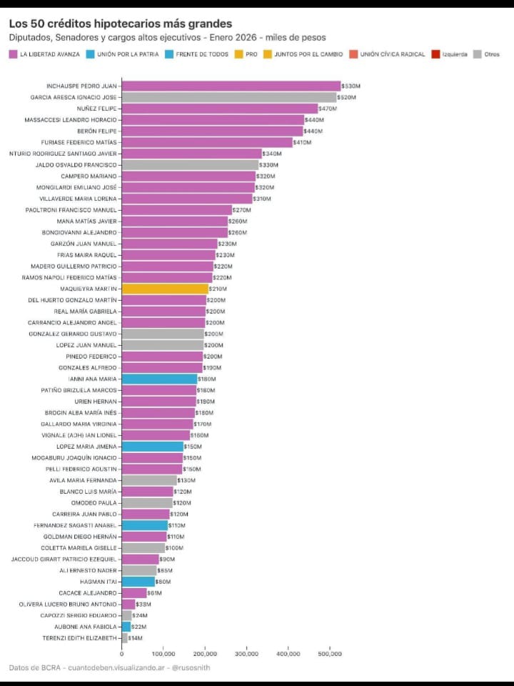 Rodrigo Cumplido tweet media