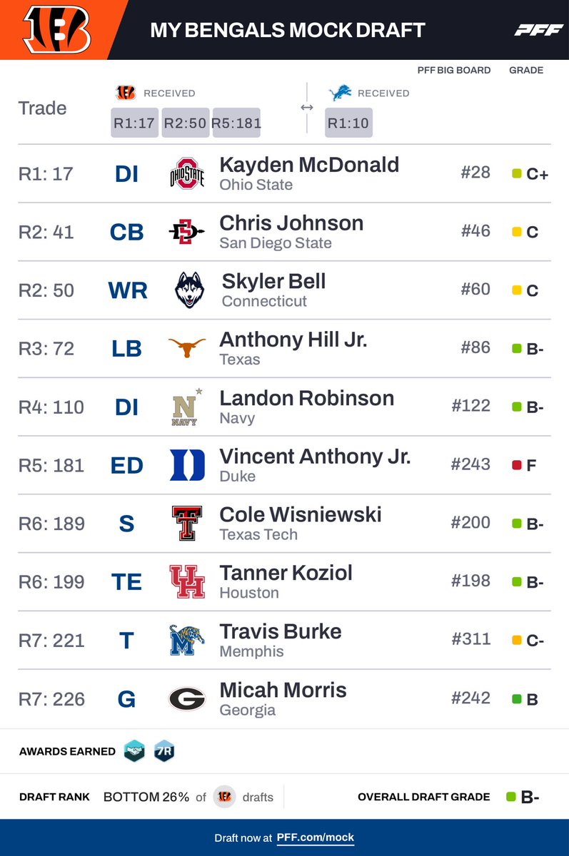 Ryan Sparks tweet media