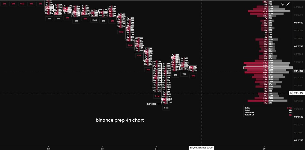 walkersync.eth (∎, ∆) tweet media