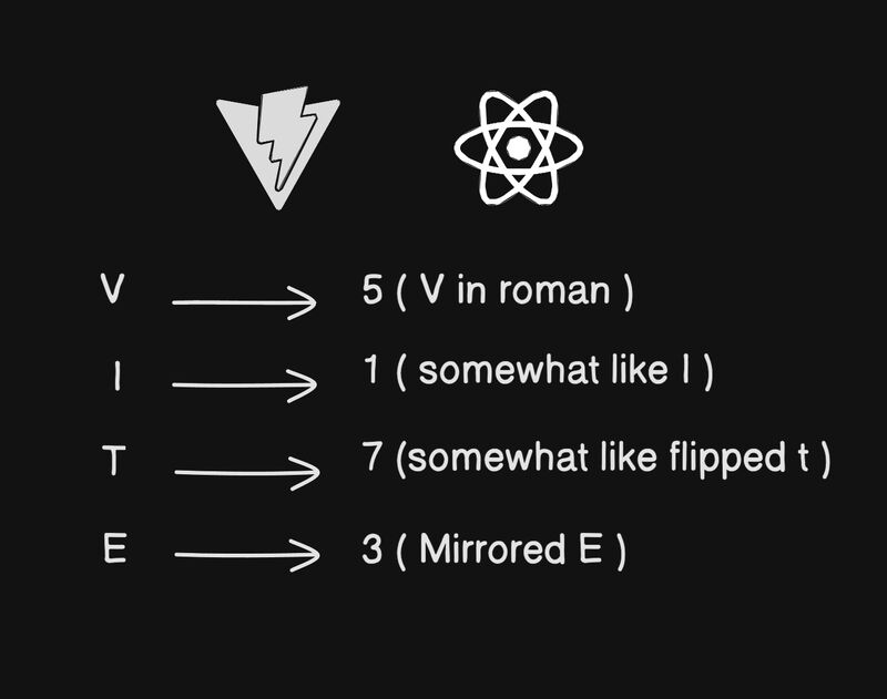 Op Ketan tweet media