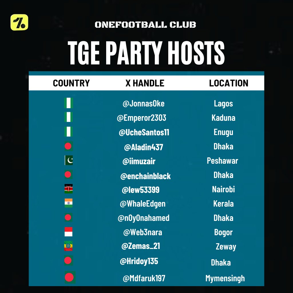 Invicible 👑 tweet media