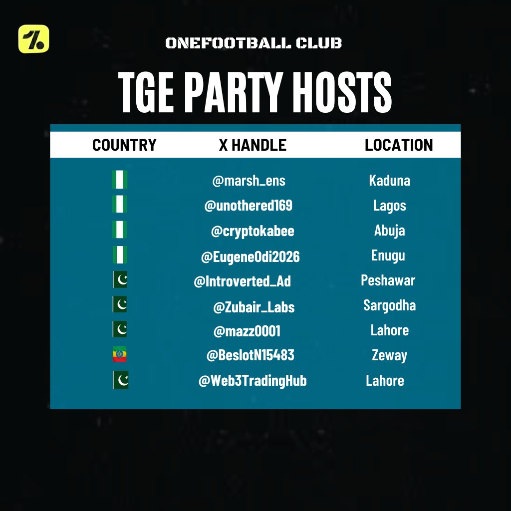 Invicible 👑 tweet media