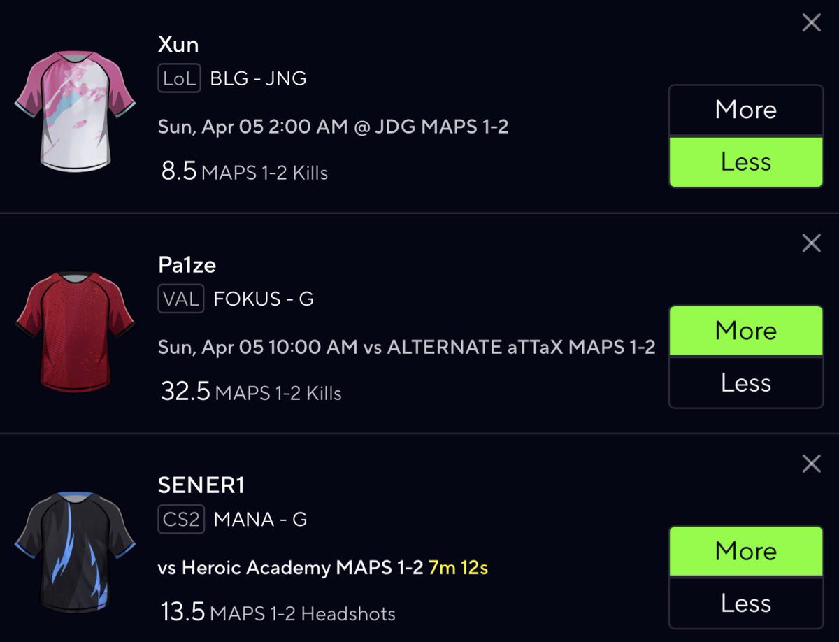 Juiced Bets tweet media