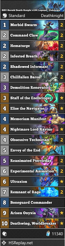 Hearthstone-Decks.net tweet media