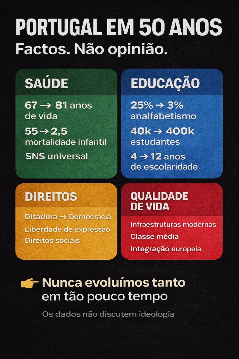 Senhor do pão tweet media