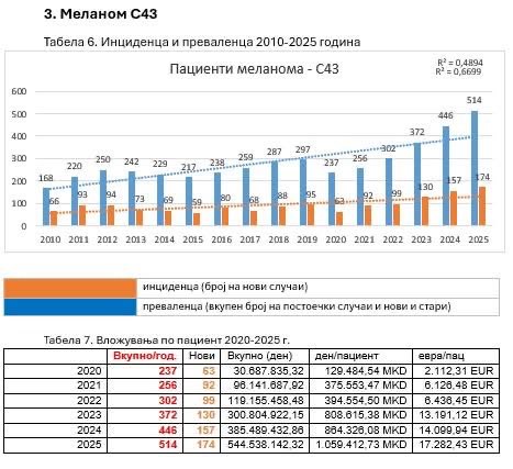 Сашо Клековски (Sašo Klekovski) tweet media