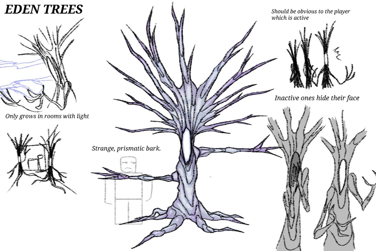 Urbanshade tweet media