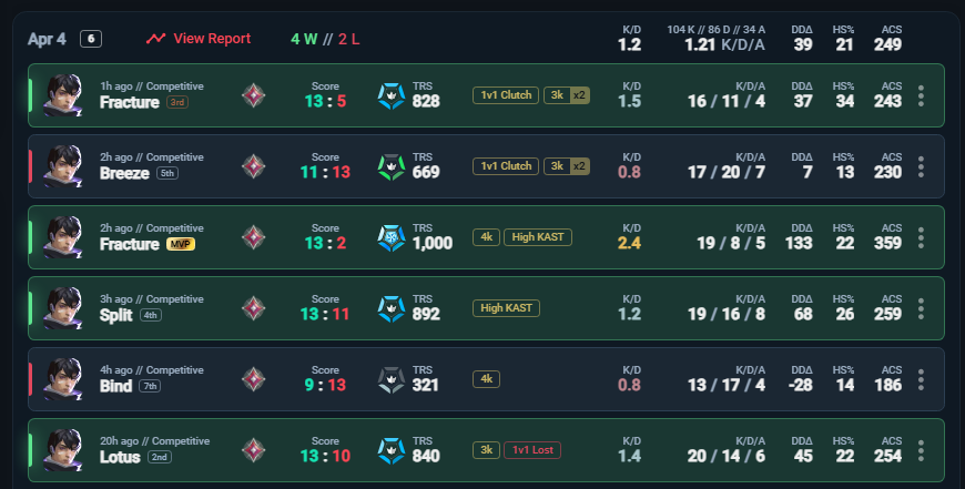 oborozuki (cat?) tweet media