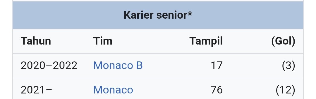 Dr4gon Black tweet media