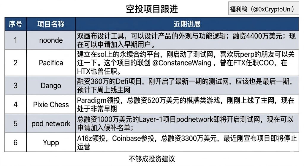 福利鸭 tweet media