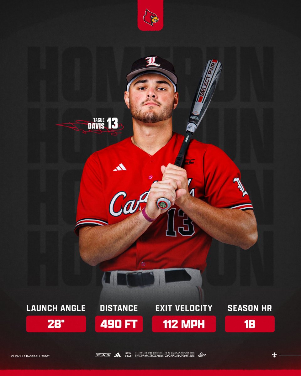 Louisville Baseball tweet media