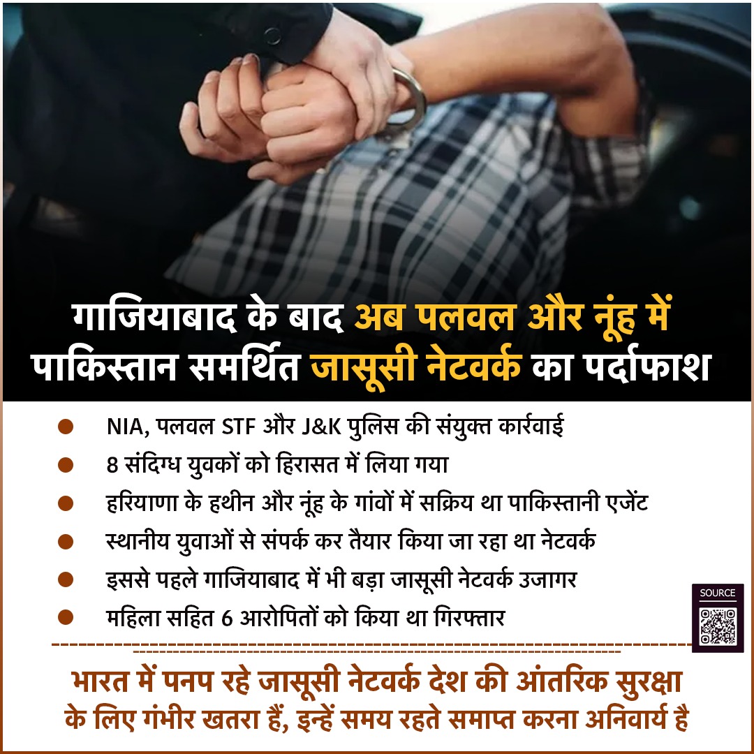 SanjayjiSanghi's tweet photo. गाजियाबाद के बाद अब पलवल और नूंह में पाकिस्तान समर्थित जासूसी नेटवर्क का पर्दाफाश, हिरासत में लिए गए 8 युवक! https://t.co/Wc8SQoxmAQ