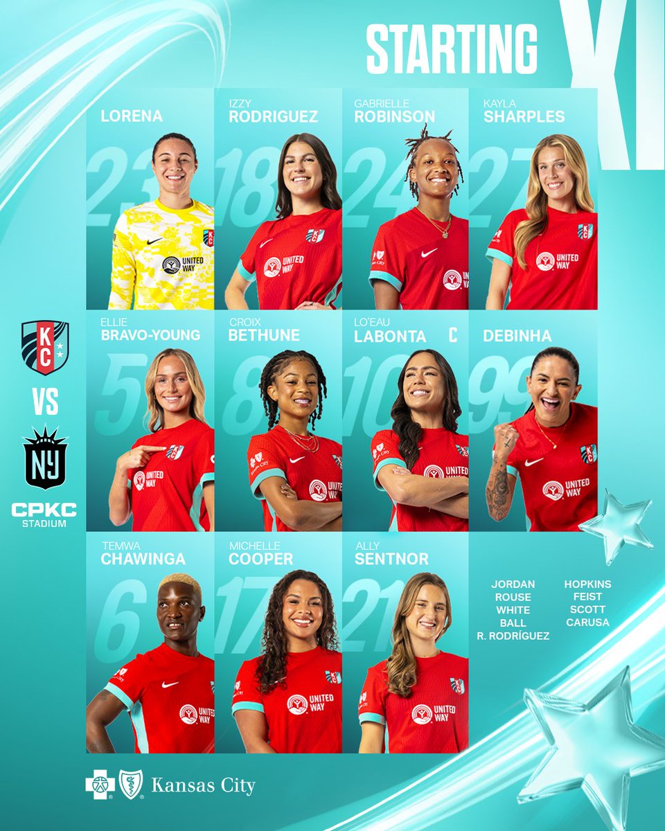 KC Current tweet media