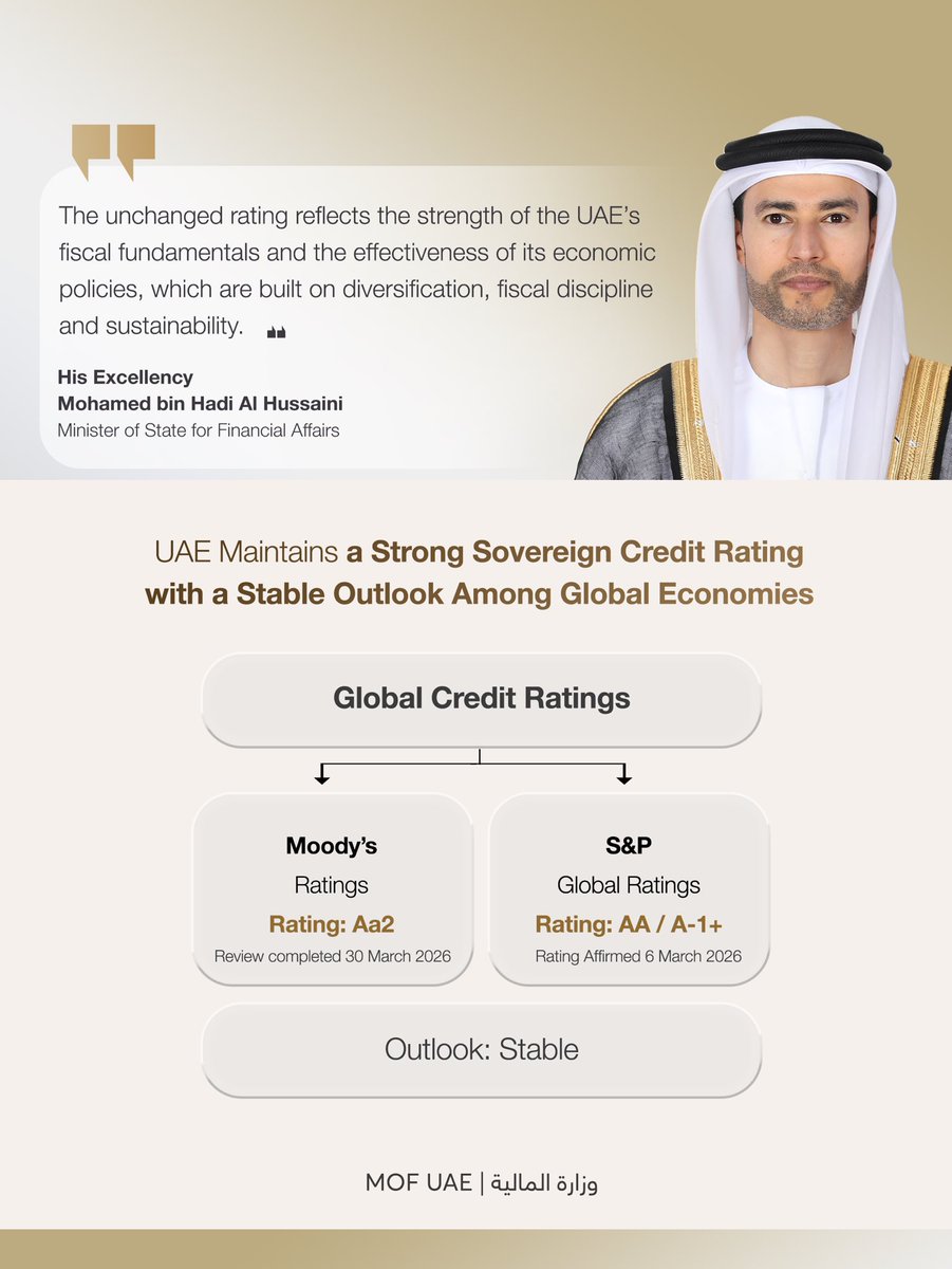 Sajwani's tweet photo. Just in: UAE Aa2 Rating with stable outlook unchanged following Moody’s Ratings periodic review 30 March 2026  — UAE Ministry of Finance https://t.co/Udttb5FSnl