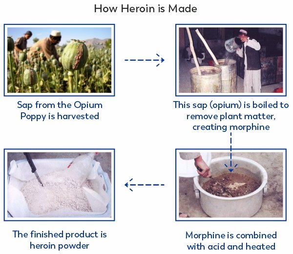 de_earth24's tweet image. GD ,you @NORML @DrugPolicyOrg #MPP #ASA
Where are you on this 
Herion, Cocaine  #additives a process  see that ? 
Battle for Cannabis 
@sfliberty @YALiberty @capitalistparty
