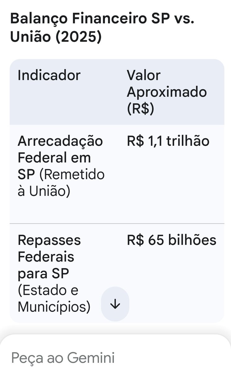 Belinha Nogueira🐩🇧🇷 tweet media