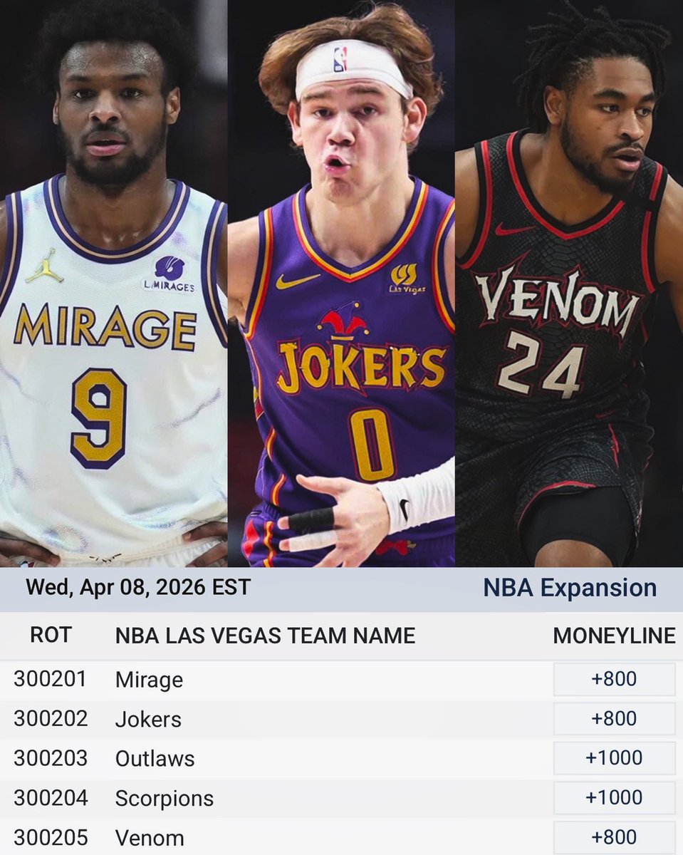 Legion Hoops tweet media