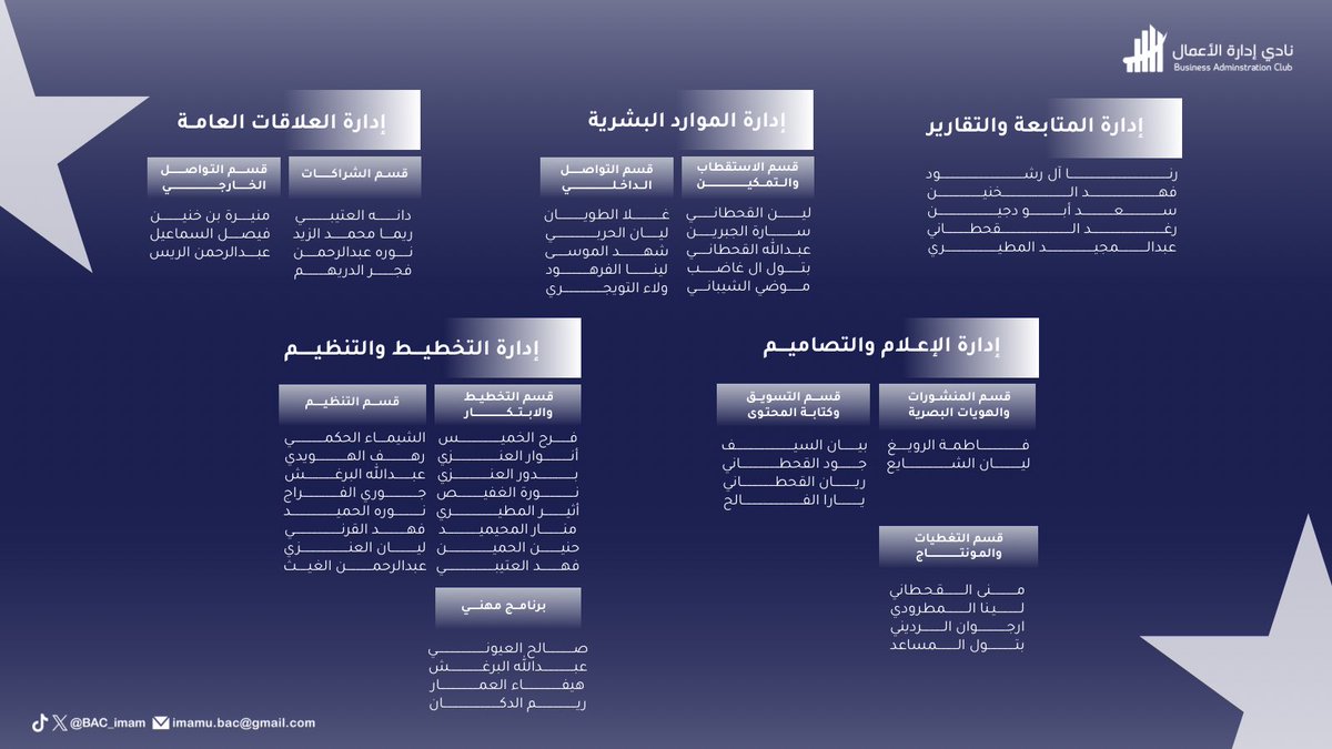 نادي إدارة الأعمال tweet media