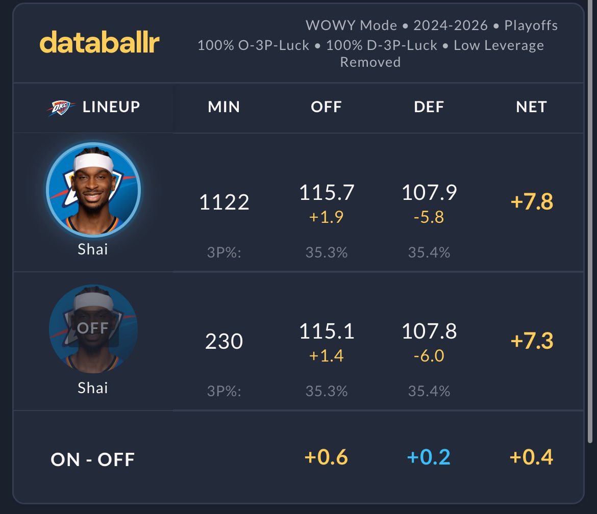 T-Minus 5 Randle tweet media