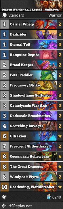 Hearthstone-Decks.net tweet media