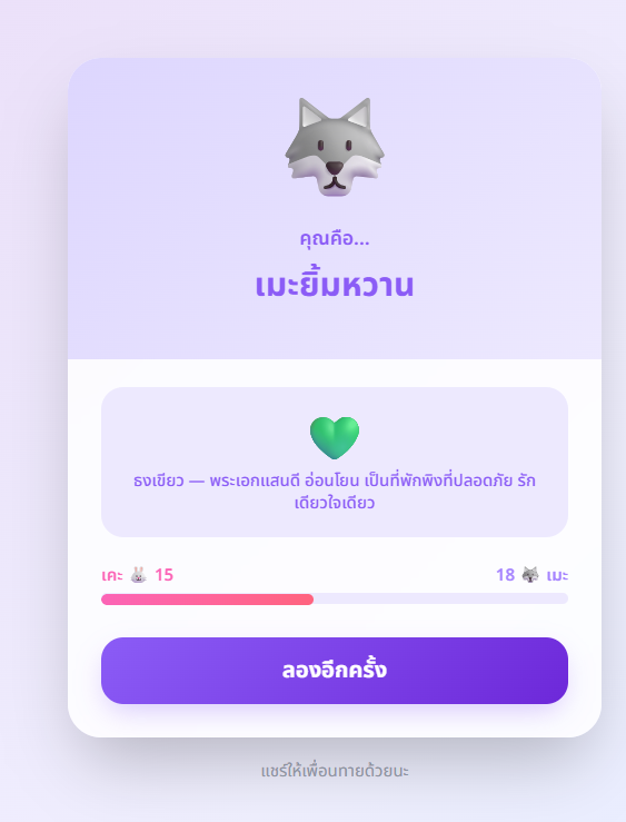 OzVtuber's tweet photo. @SAtarashidesu  เมะละ 
#รังนกแดง https://t.co/2VjBscAA9P