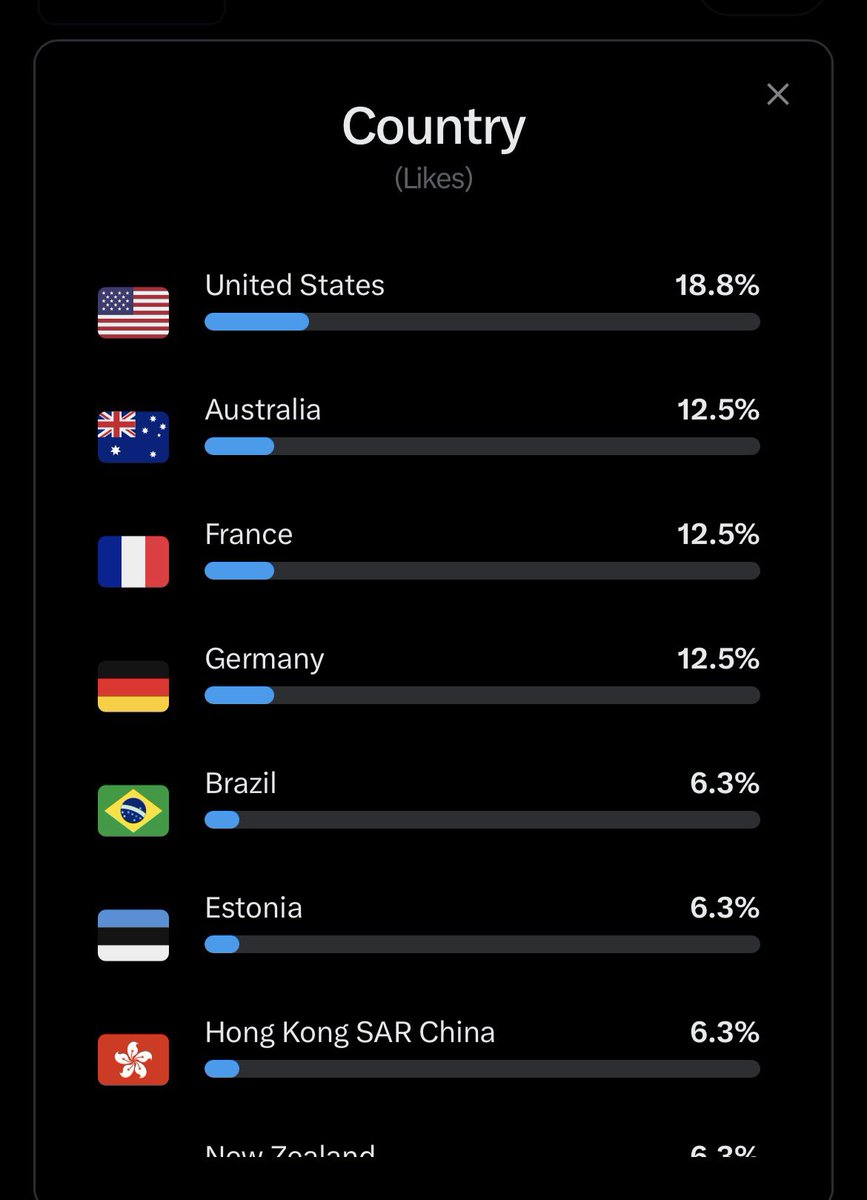 MercuriaPanda tweet media