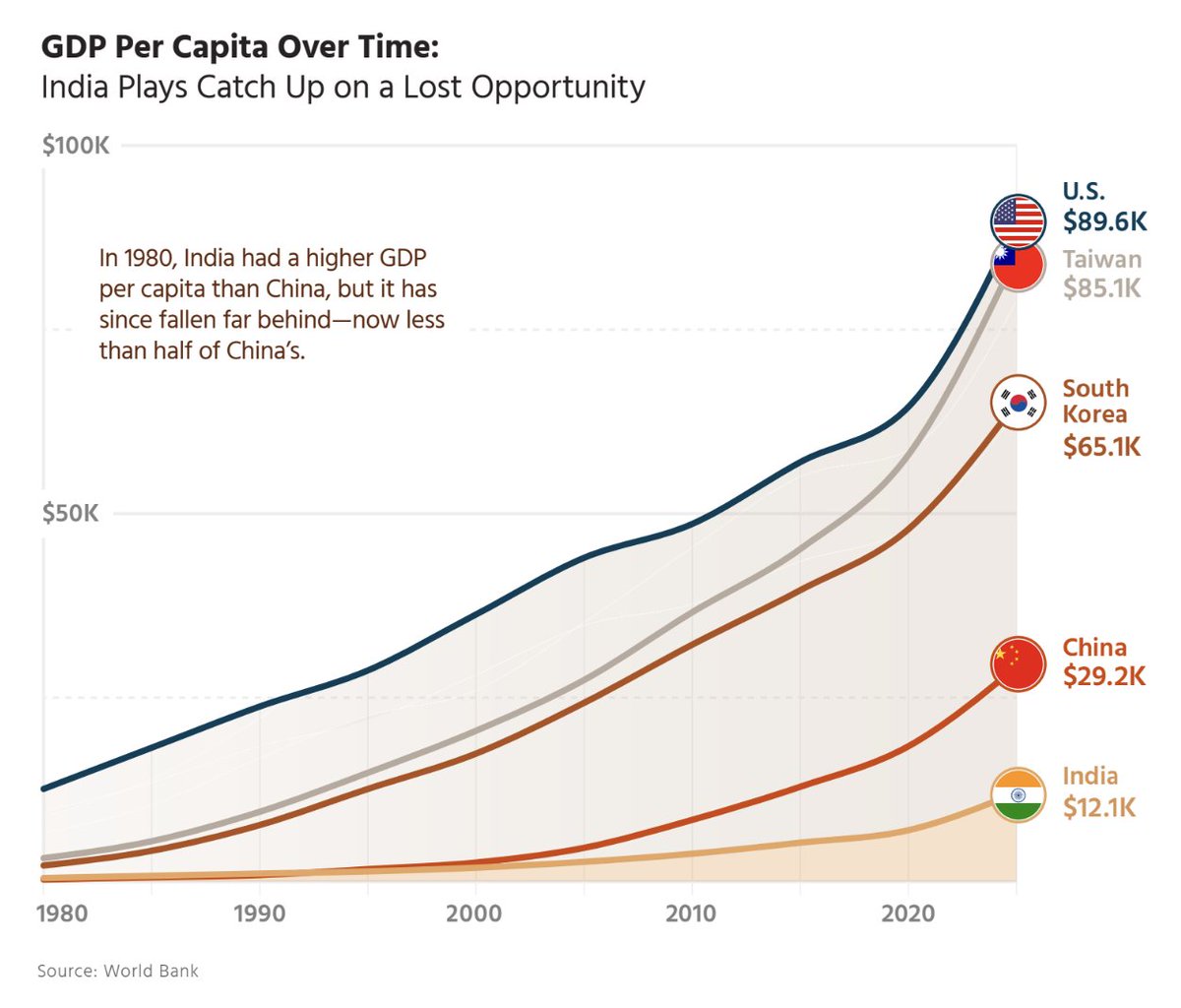Steve Hanke tweet media