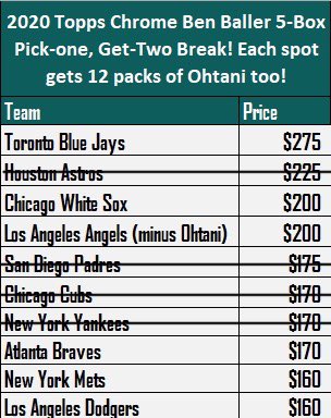 Grand Salami Sports Cards tweet media