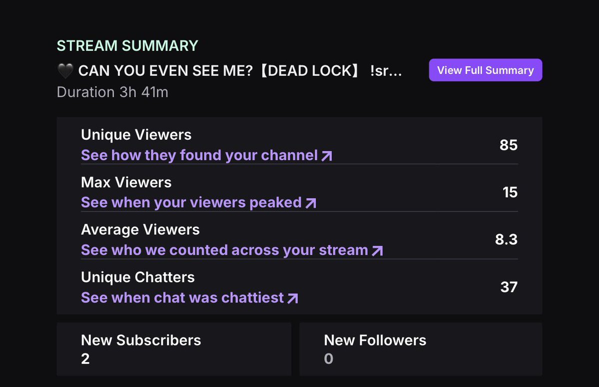 🖤 DARK 🖤 BDAY STREAM APRIL 10TH 🖤 tweet media