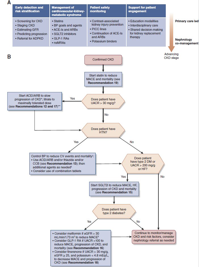 ASN Publications tweet media