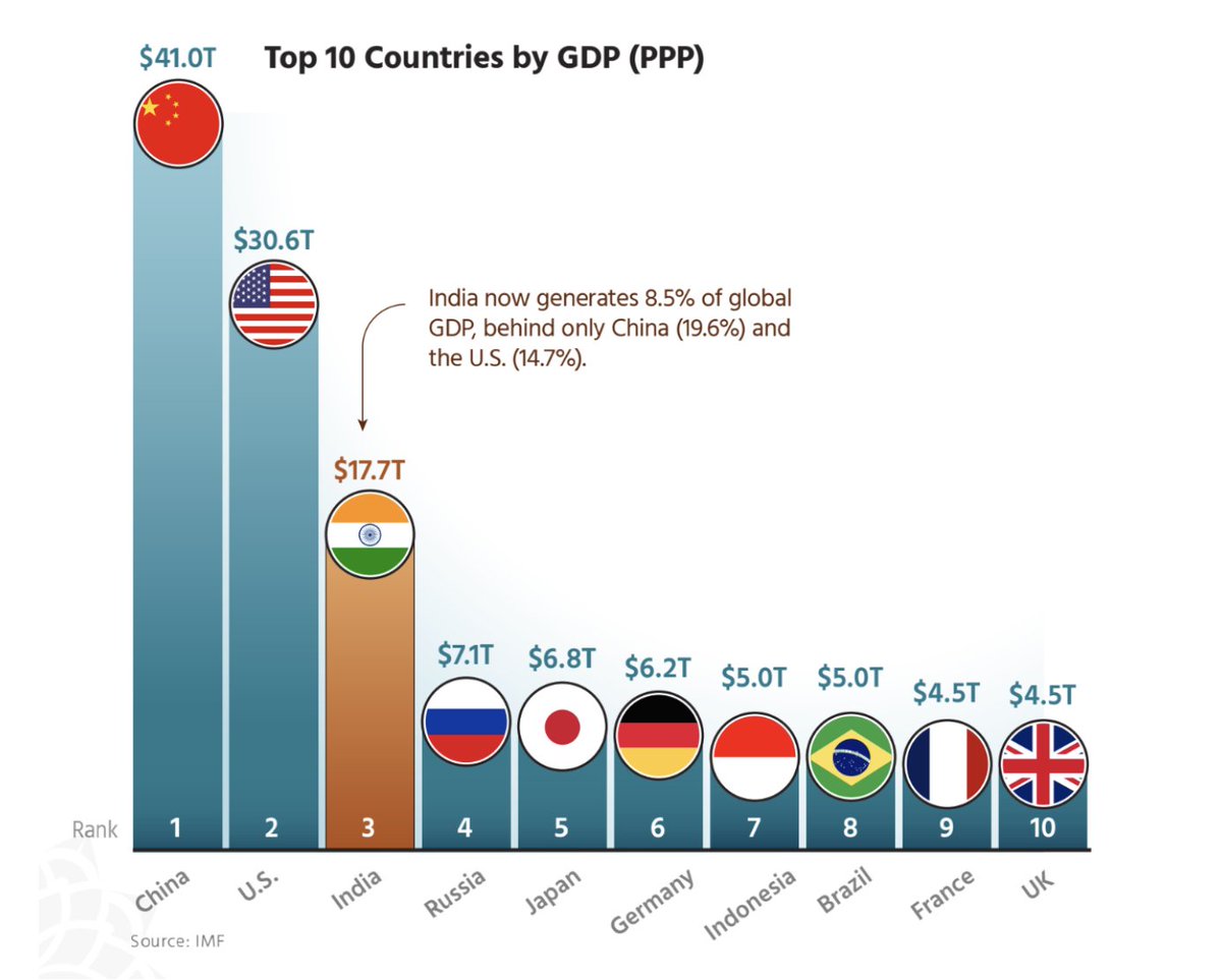 Steve Hanke tweet media