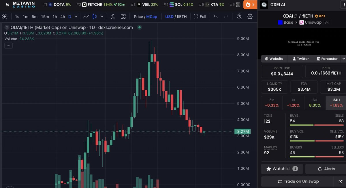 Beast Base tweet media