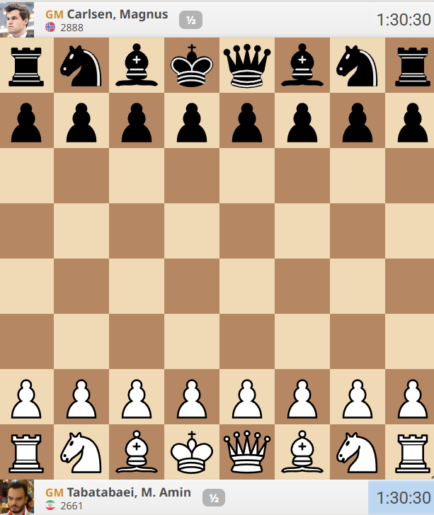 GM Jacob Aagaard tweet media