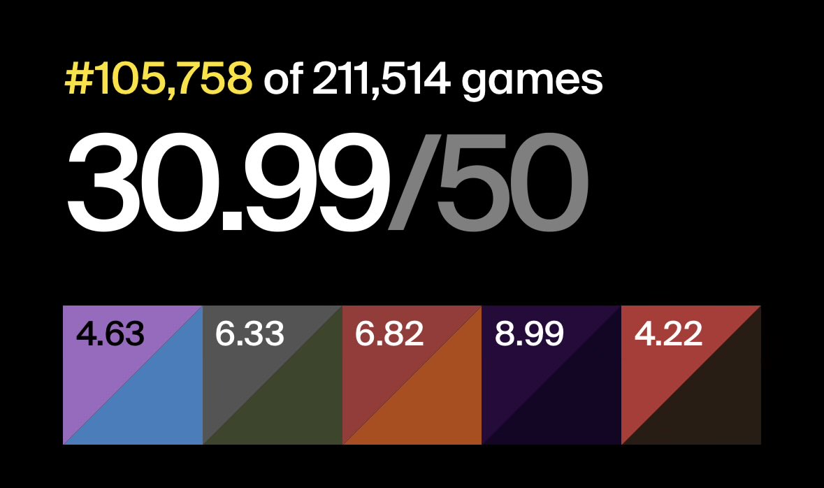 @sppinoff tweet media